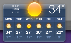 Trop chaud !